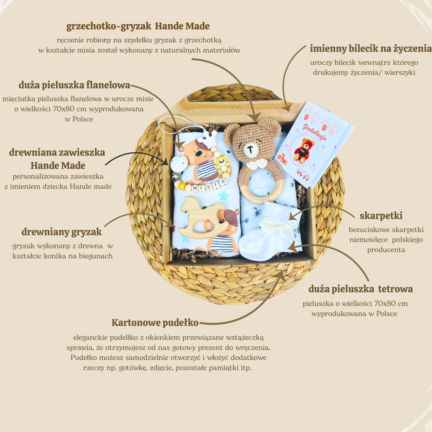 Zestaw Prezentowy dla Niemowlaka | Baby Box z Personalizacją | Planeta Mama